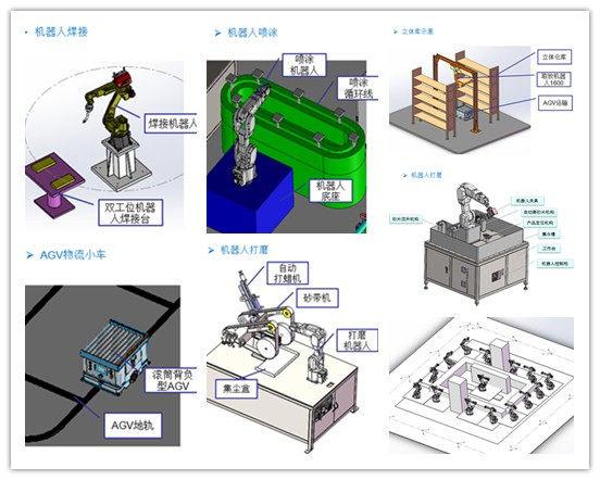 东莞莞城”一镇一品“工业机器人培训06