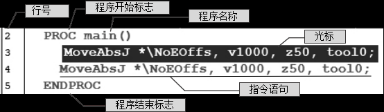 机器人培训专家带你一起解读RAPID程序