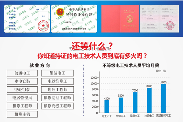 智通培训电工考证班03