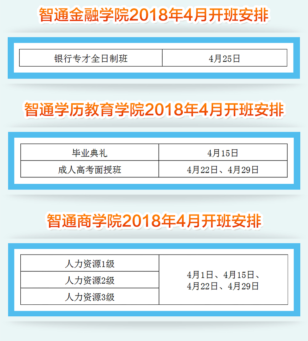 2018年4月广东智通职业培训学院开班通知04