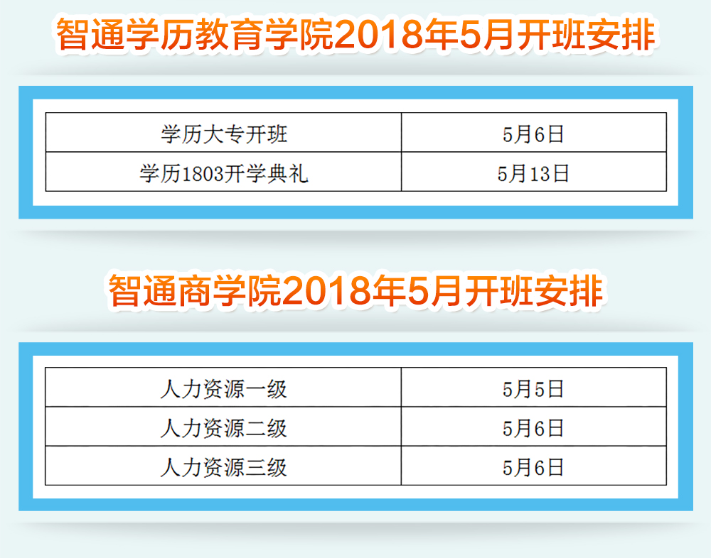 智通培训5月开班计划05