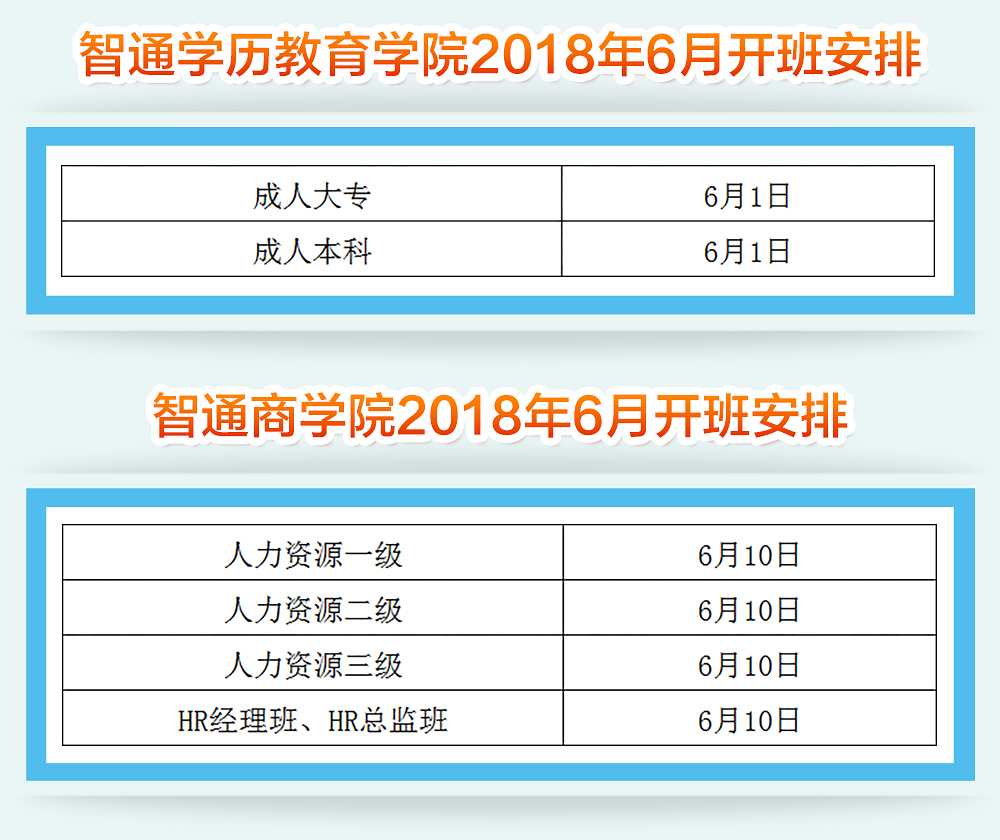 2018年6月智通培训开班通知04