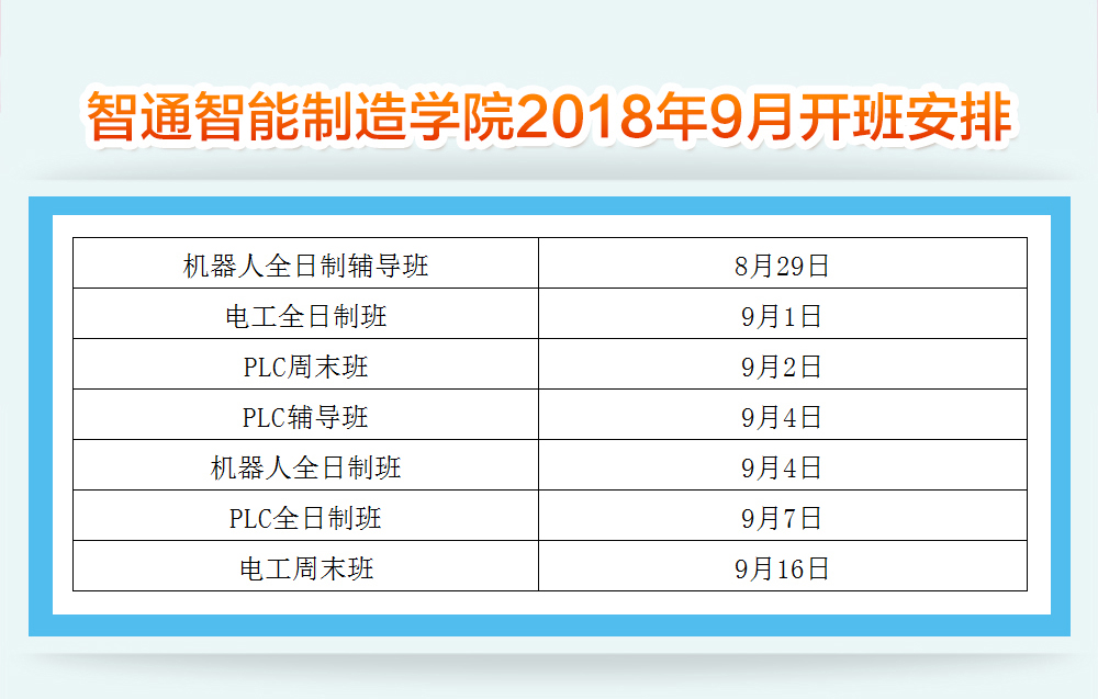 2018年9月广东智通职业培训学院开班通知02