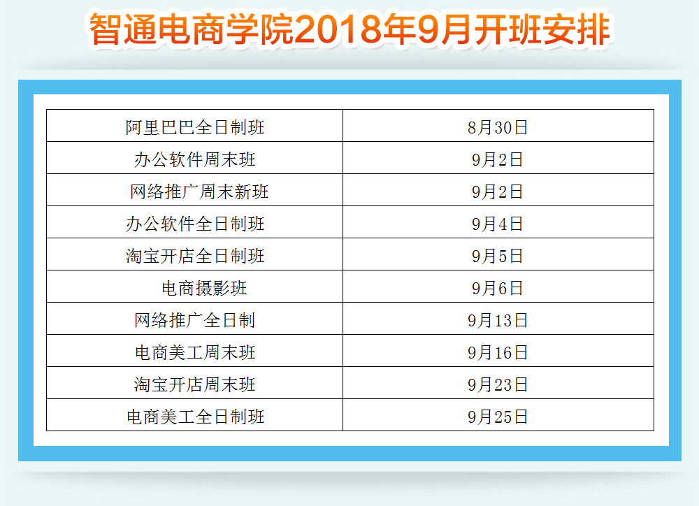 2018年9月广东智通职业培训学院开班通知03