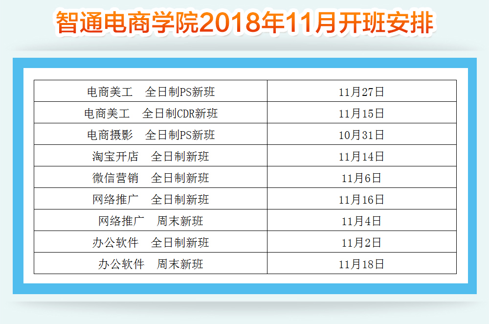 2018年11月智通教育开班通知03