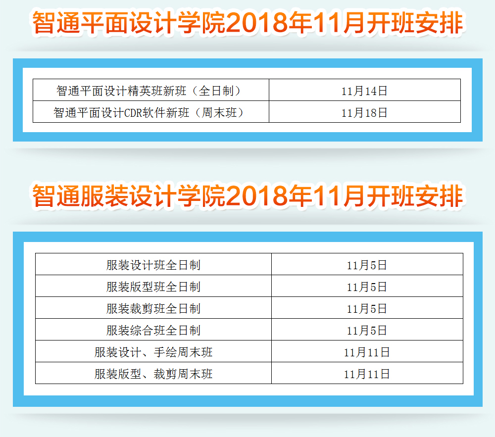 2018年11月智通教育开班通知04