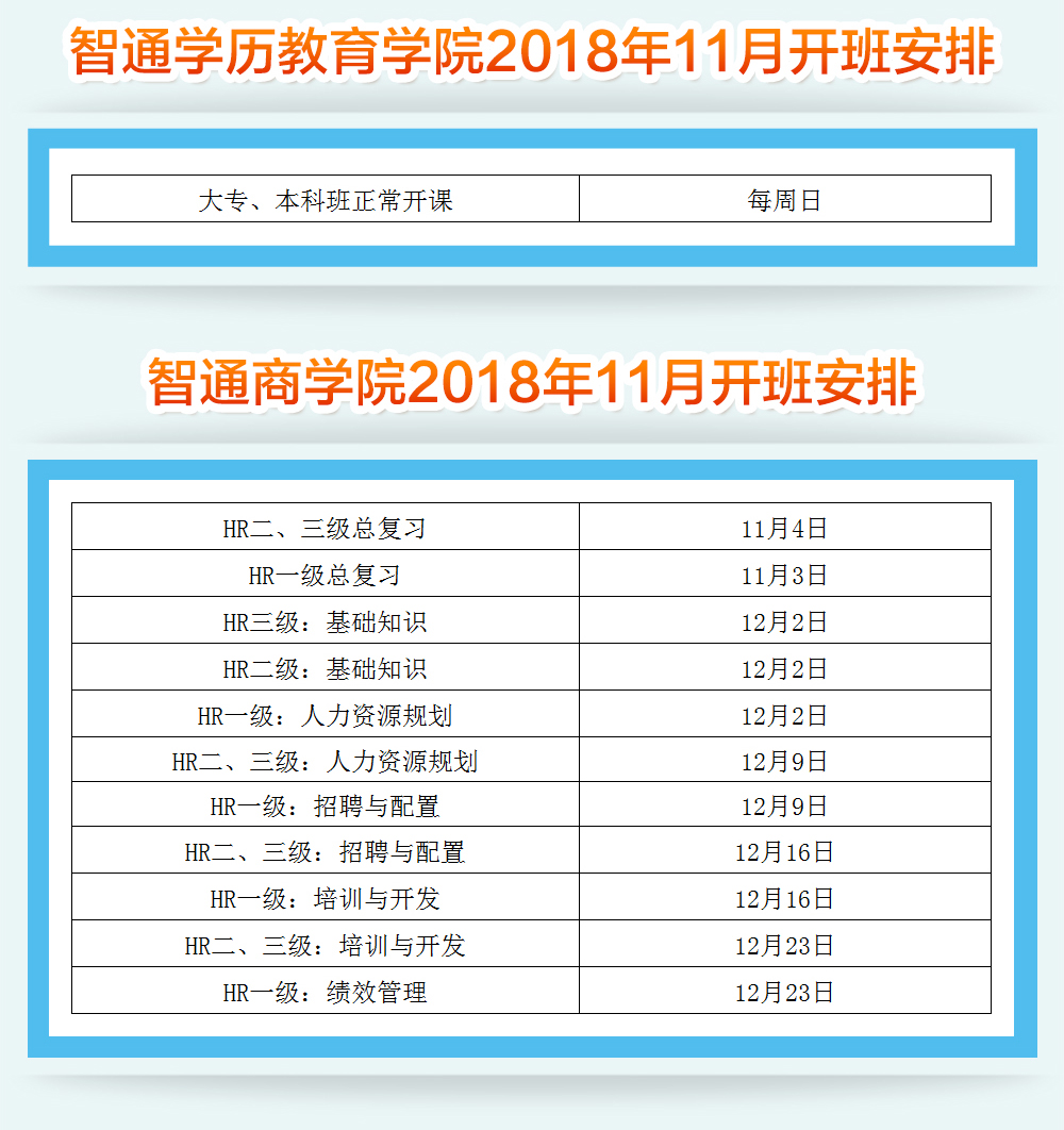 2018年11月智通教育开班通知05