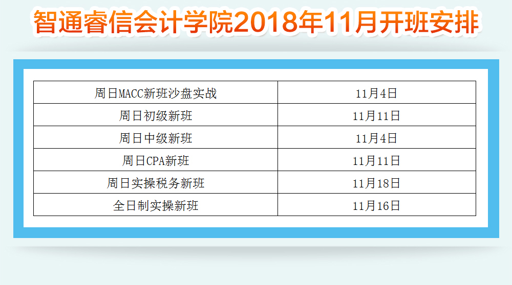 2018年11月智通教育开班通知06