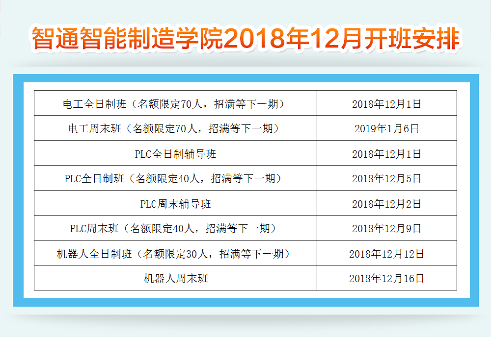 智通教育2018年12月开班计划02