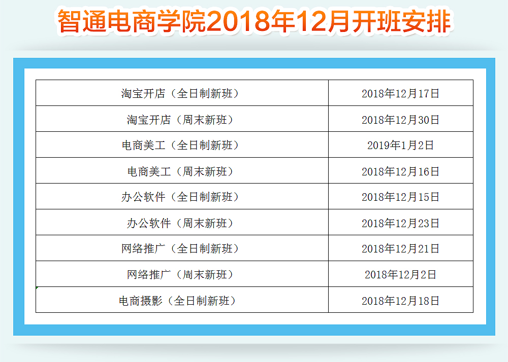 智通教育2018年12月开班计划03