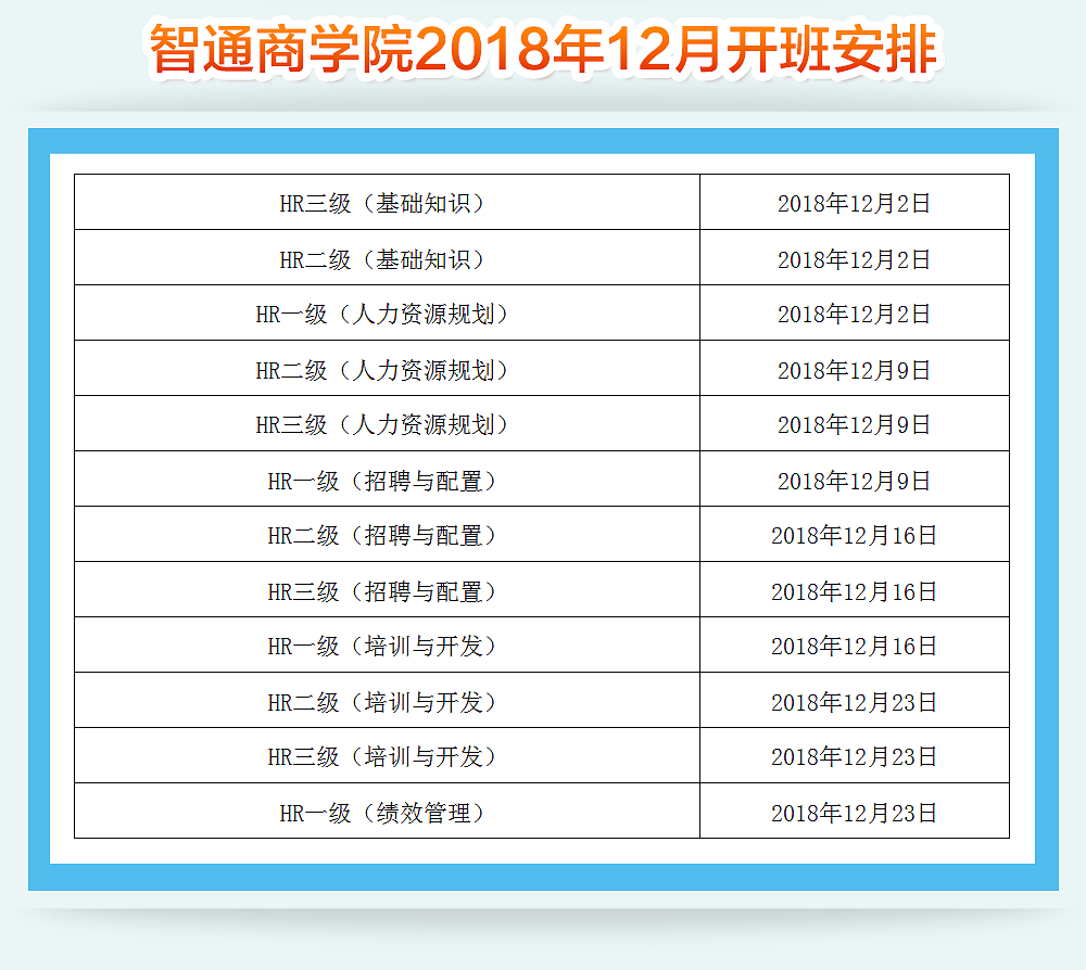 智通教育2018年12月开班计划05