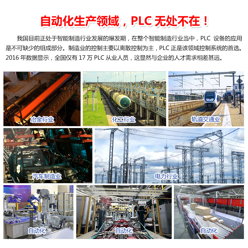 智通培训PLC电气自动化课程简介02
