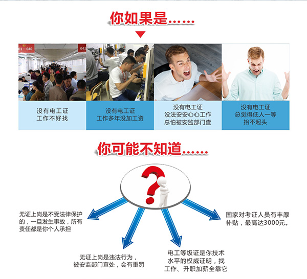 智通培训电工考证班02