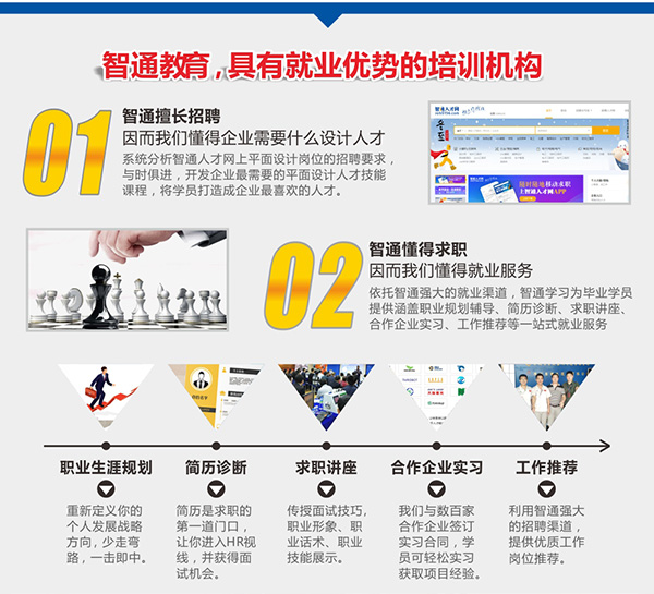 智通培训电工考证班07