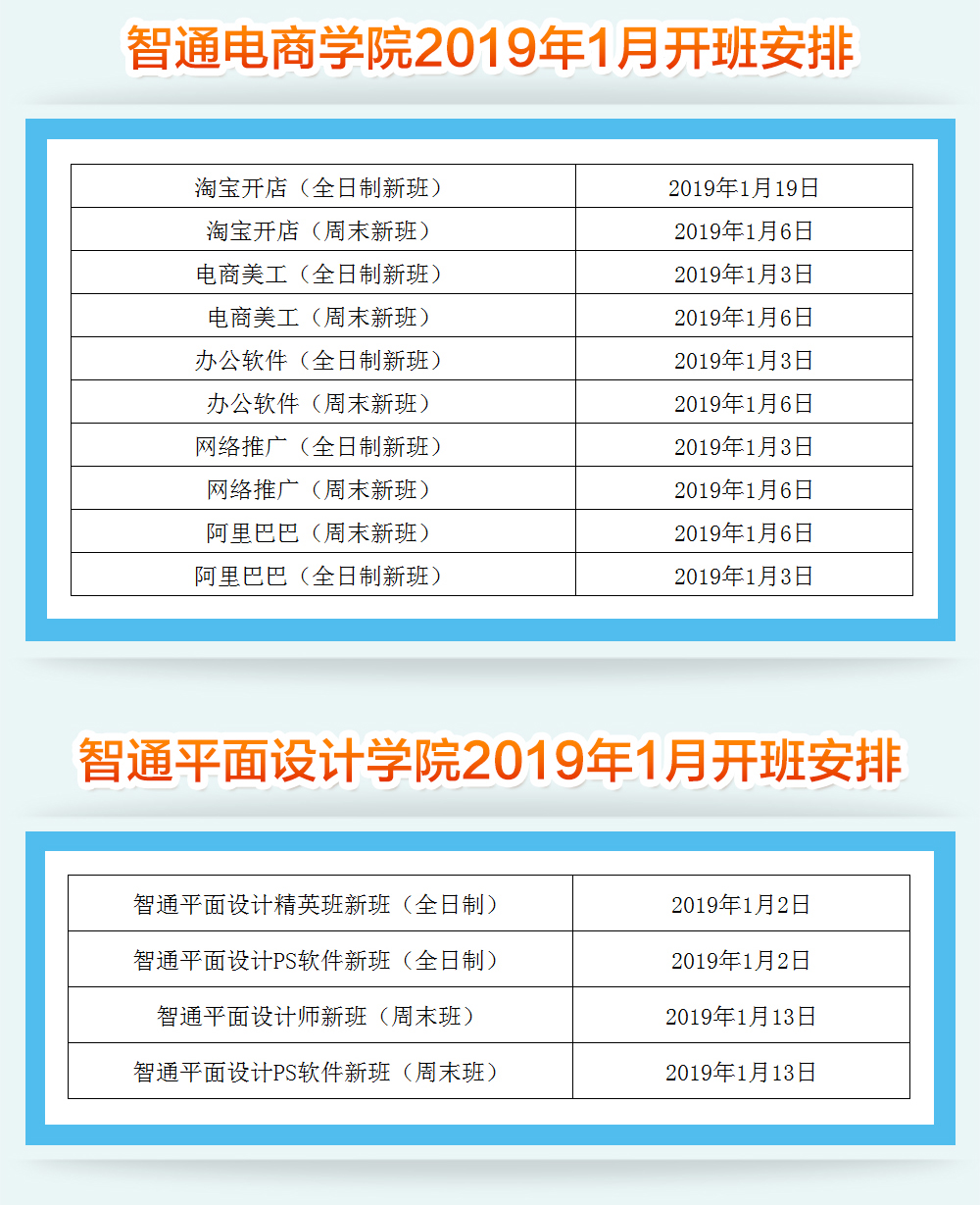 2019年1月智通教育开课通知03