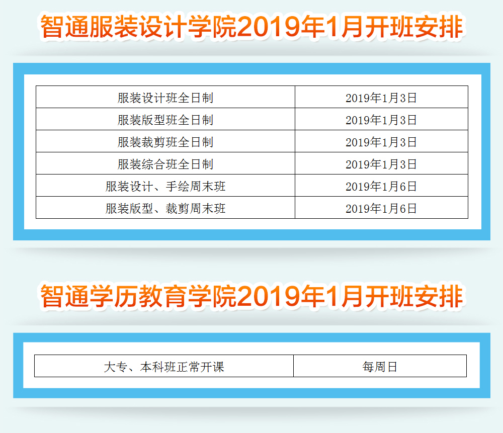 2019年1月智通教育开课通知04