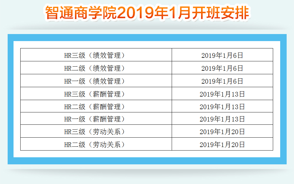 2019年1月智通教育开课通知05