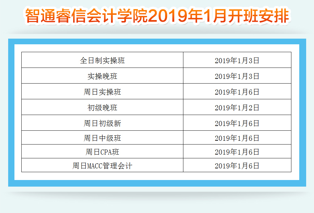 2019年1月智通教育开课通知06