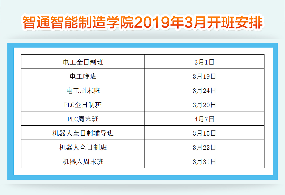 2019年3月广东智通职业培训学院开班通知02