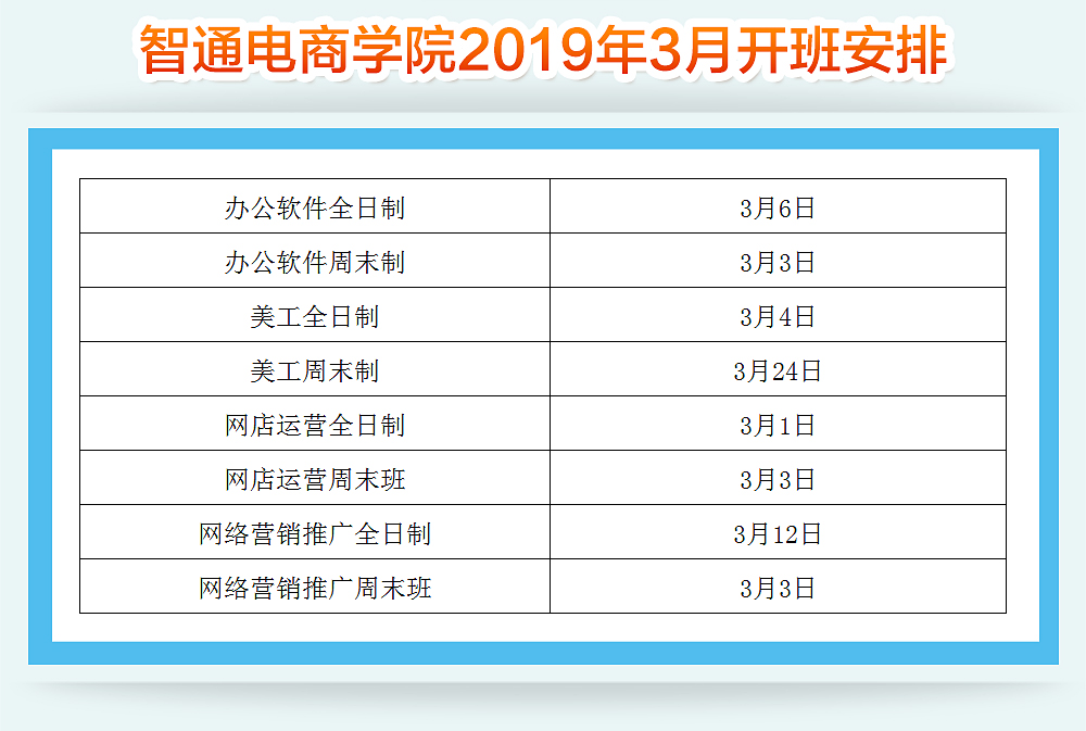 2019年3月广东智通职业培训学院开班通知03