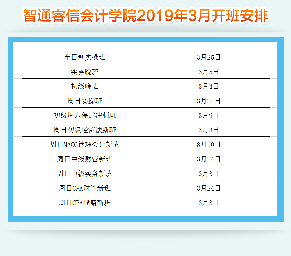 2019年3月广东智通职业培训学院开班通知06