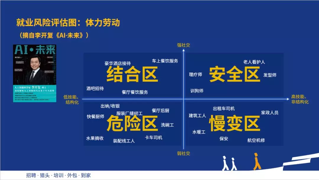 智通教育人工智能发展探讨05