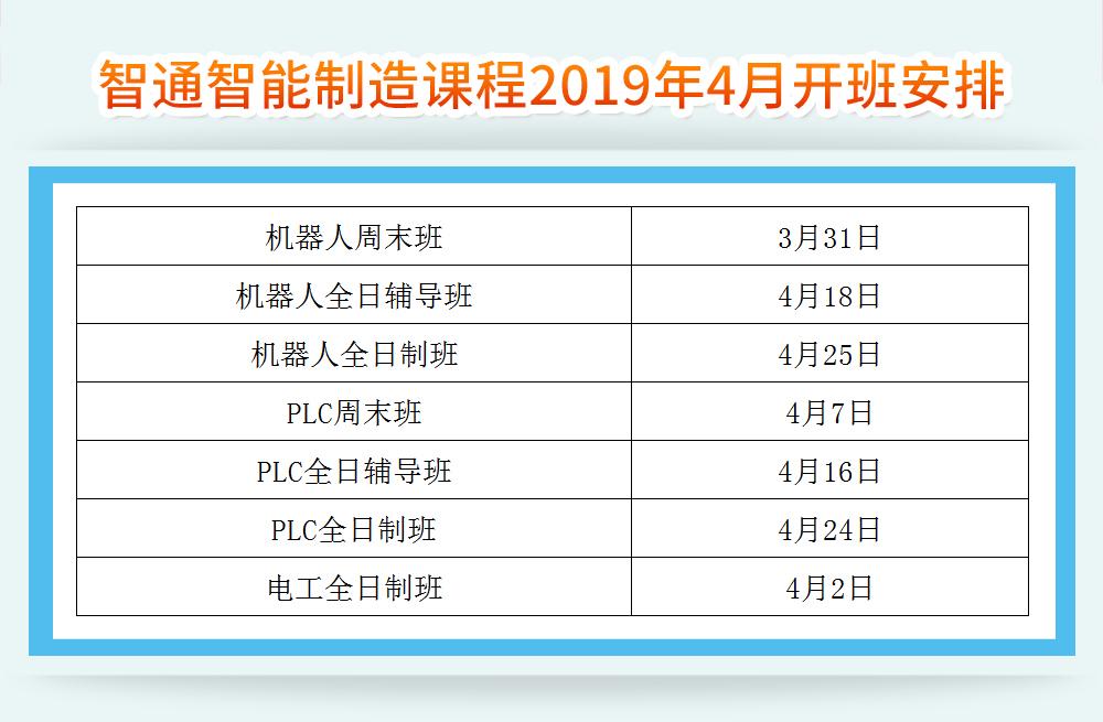 智通教育2019年4月开班通知02