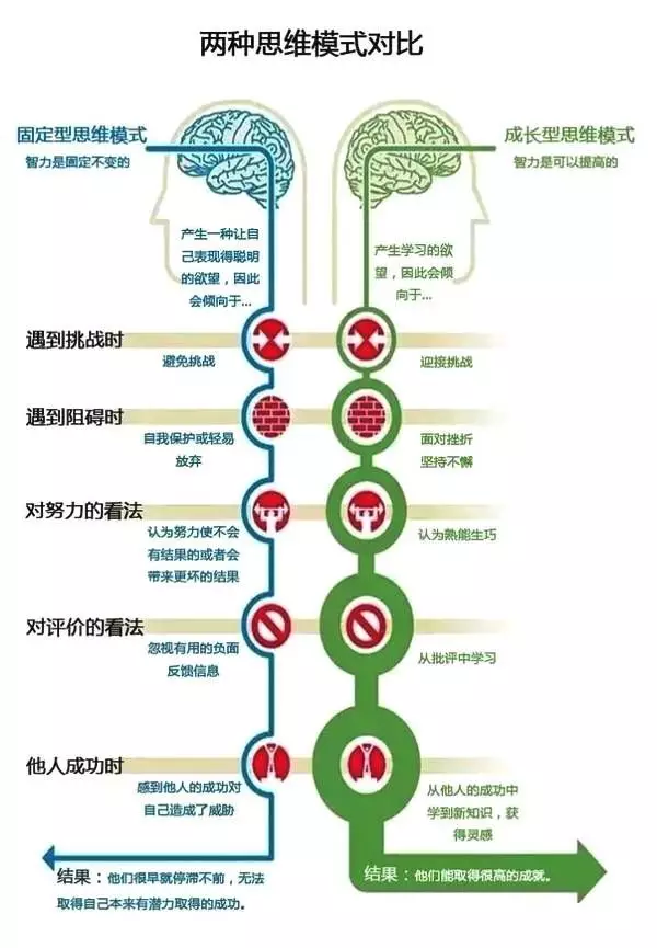 智通教育领跃职场拆书04