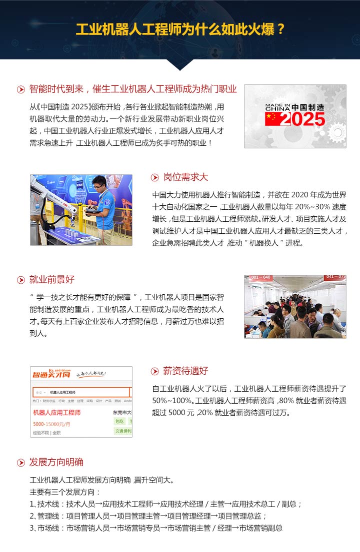 智通工业机器人培训课程简介06