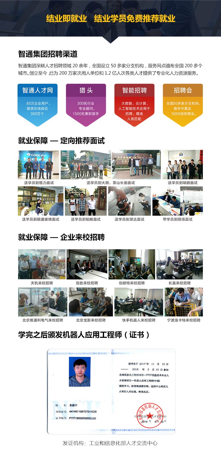 智通工业机器人培训课程简介11