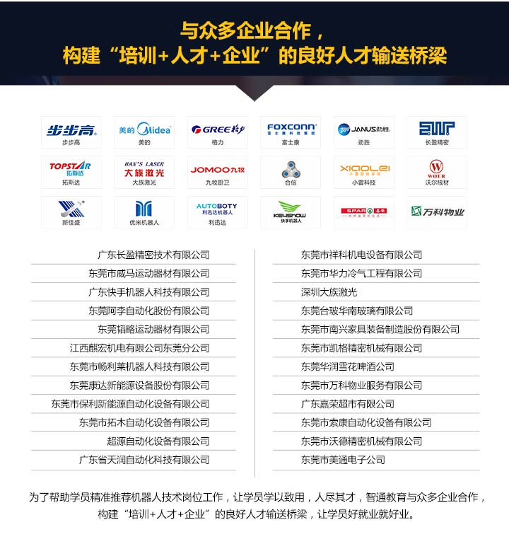 智通工业机器人培训课程简介12