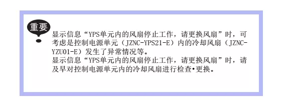 智通教育工业机器人培训维护保养知识点40