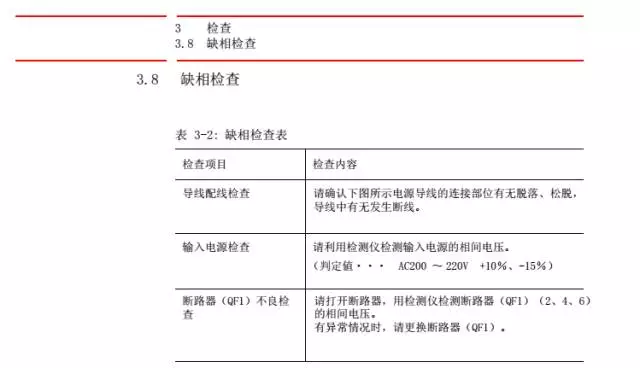 智通教育工业机器人培训维护保养知识点47