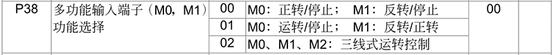 台达变频器基础操作设计11