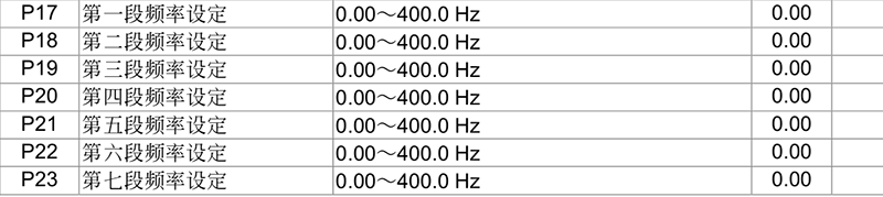 台达变频器基础操作设计15