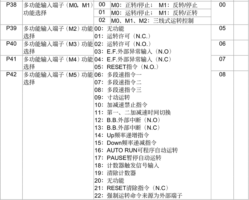 台达变频器基础操作设计16