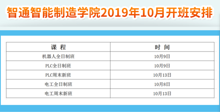 掌握工业机器人技术基础,学习工业机器人的应用 掌握工业机器人技术基础,学习工业机器人的应用