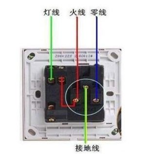 电工证报考条件-为什么插座是左零右火？