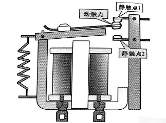 PLC课程培训班-继电器工作原理及接法