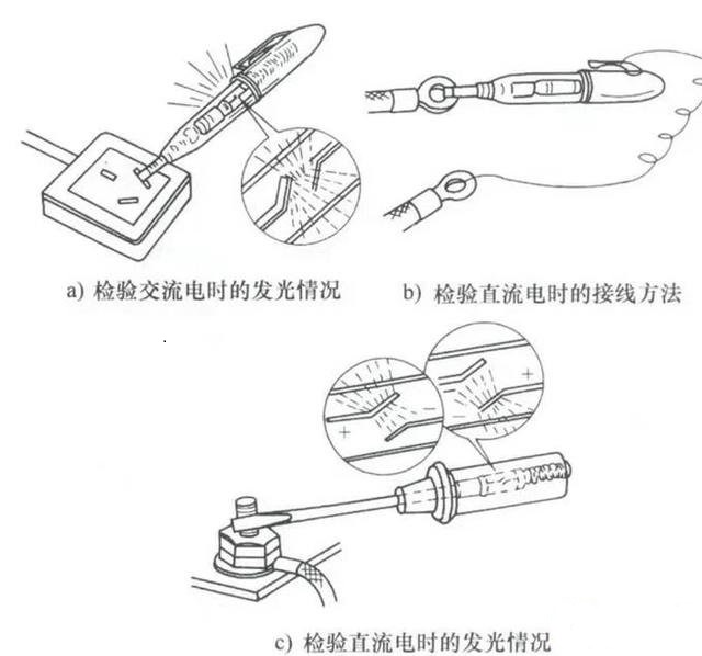 东莞电工证培训-电笔怎么使用?有什么用处？