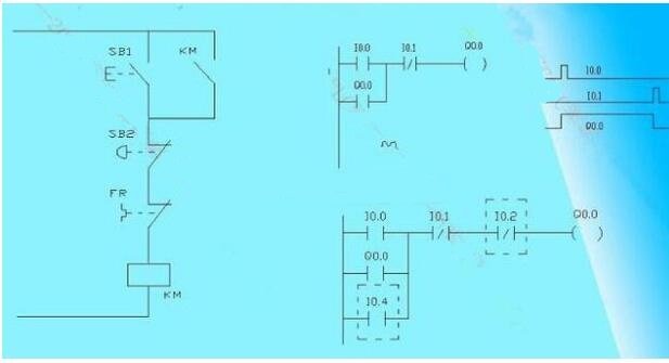 PLC初级培训-西门子PLC编写梯形图时的经验设计法
