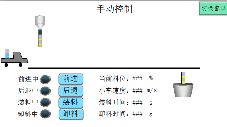 东莞plc培训哪家最好?PLC培训是怎么手动/自动控制画面的？